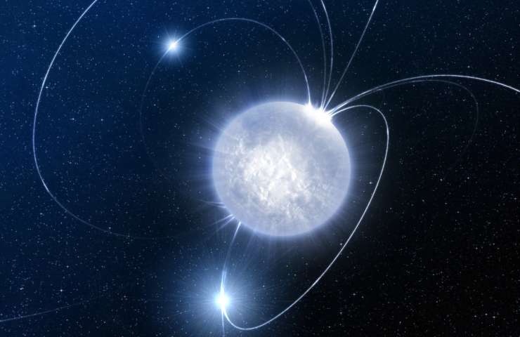 Stella Magnetar