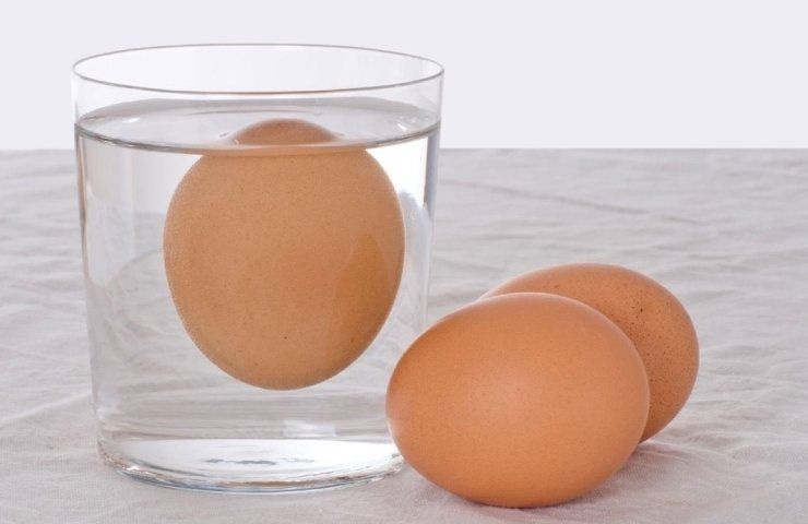 Freschezza uova metodo acqua