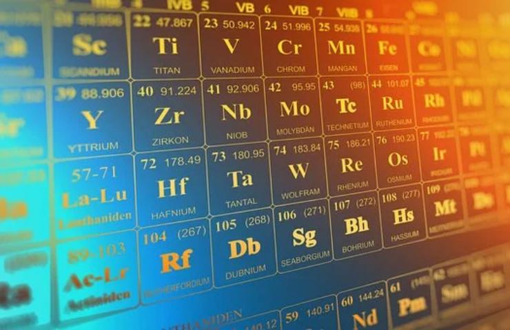 elementi tavola periodica chimica