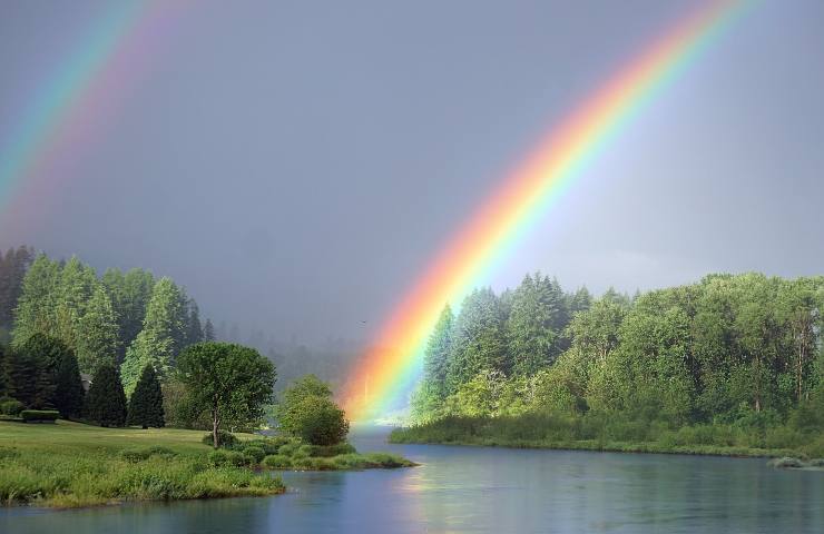 arcobaleno fenomeno fisico rifrazione