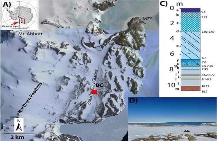 ecosistema antico scoperto ghiacciaio