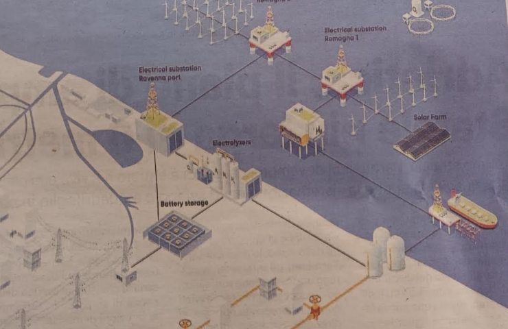 impianto polivalente integrato eolico fotovoltaico