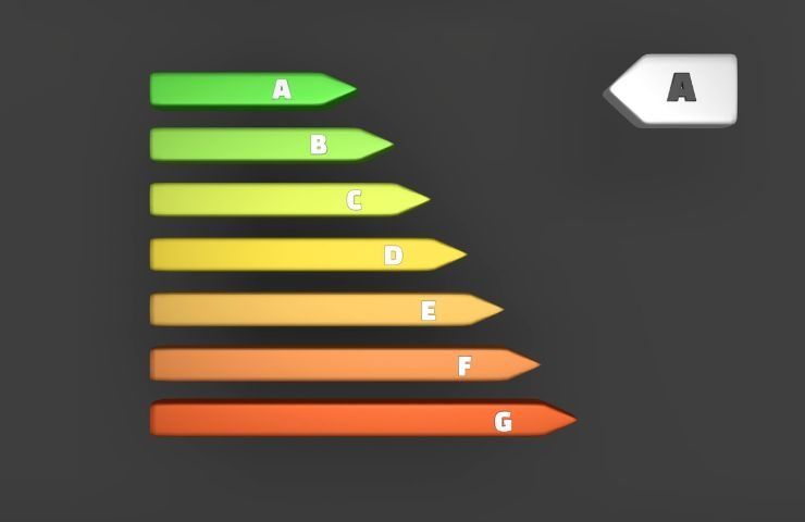 elettrodomestici classe energetica