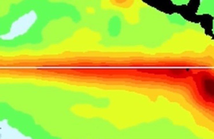 El Niño ciclico conseguenze 