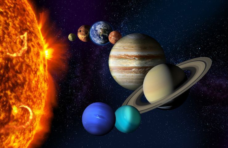 sistema solare scoperta